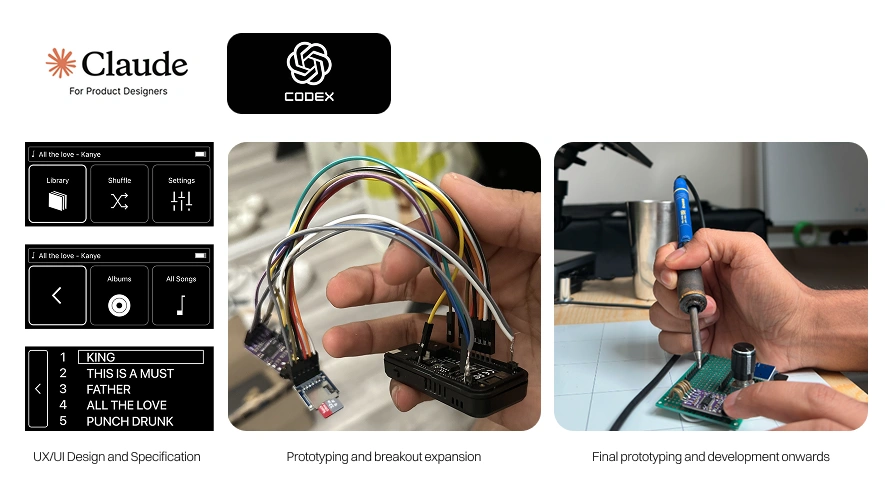 Product design process